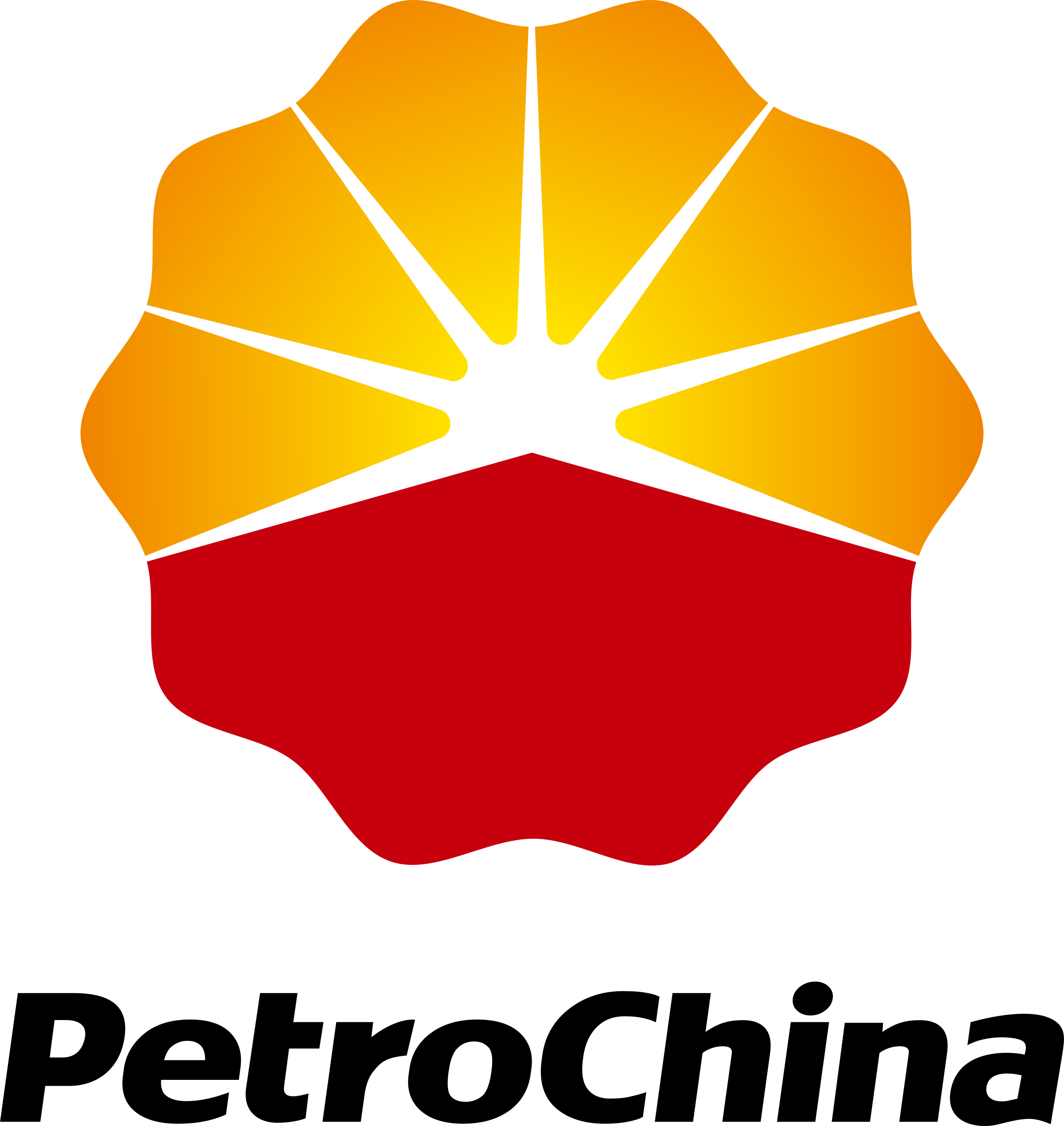 PetroChina