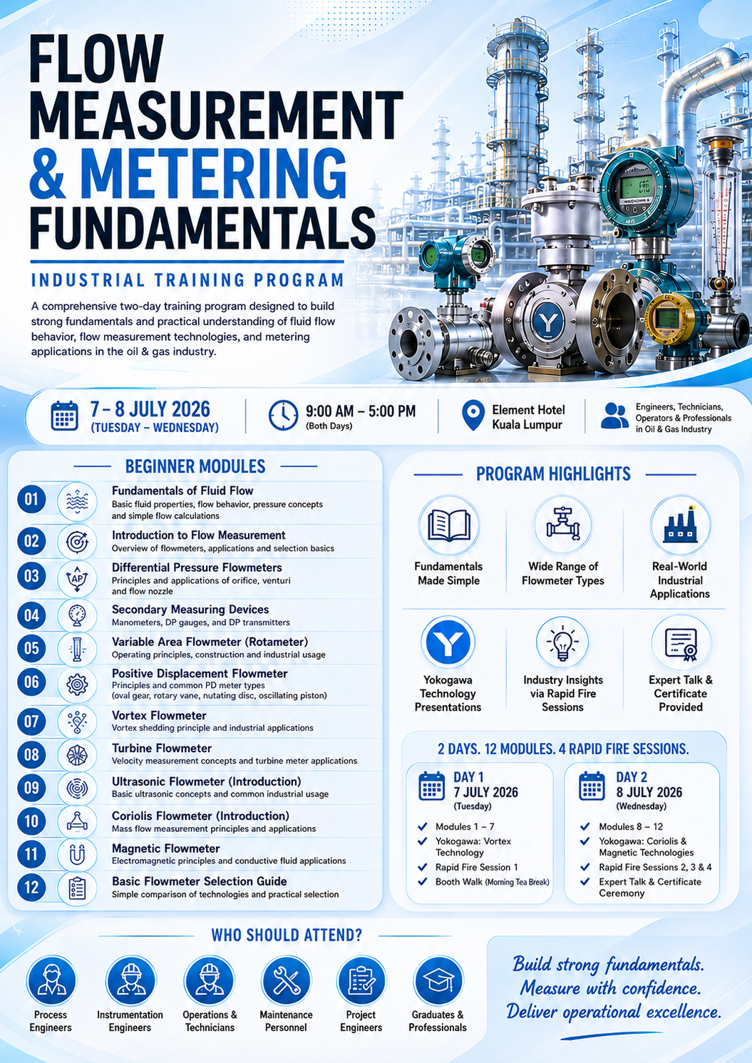 Flow Measurement and Metering Fundamentals Training